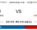 4월28일 LA에인절스 미네소타 MLB프로야구분석 해외스포츠