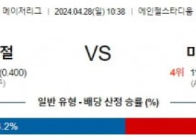 4월28일 LA에인절스 미네소타 MLB프로야구분석 해외스포츠