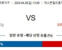 4월28일 닛폰햄 오릭스 NPB프로야구분석 해외스포츠