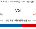 4월28일 주니치 히로시마 NPB프로야구분석 해외스포츠