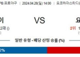 4월28일 요코하마 요미우리 NPB프로야구분석 해외스포츠