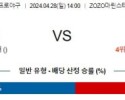 4월28일 치바롯데 라쿠텐 NPB프로야구분석 해외스포츠