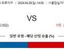 4월28일 LG KIA KBO프로야구분석 국내스포츠