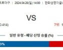 4월28일 한화 두산 KBO프로야구분석 국내스포츠