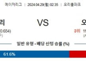 4월29일 볼티모어 오클랜드 MLB프로야구분석 해외스포츠