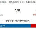 4월29일 애틀랜타 클리블랜드 MLB프로야구분석 해외스포츠