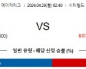 4월29일 뉴욕메츠 세인트루이스 MLB프로야구분석 해외스포츠