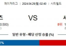 4월29일 뉴욕메츠 세인트루이스 MLB프로야구분석 해외스포츠