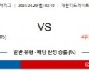 4월29일 시카고 템파베이 MLB프로야구분석 해외스포츠