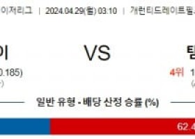 4월29일 시카고 템파베이 MLB프로야구분석 해외스포츠