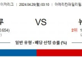 4월29일 밀워키 뉴욕양키스 MLB프로야구분석 해외스포츠