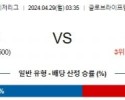 4월29일 텍사스 신시내티 MLB프로야구분석 해외스포츠