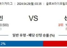 4월29일 텍사스 신시내티 MLB프로야구분석 해외스포츠