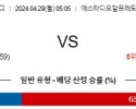 4월29일 콜로라도 휴스턴 MLB프로야구분석 해외스포츠