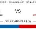 4월29일 LA에인절스 미네소타 MLB프로야구분석 해외스포츠