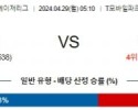 4월29일 시애틀 애리조나 MLB프로야구분석 해외스포츠