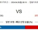 4월29일 보스턴 시카고컵스 MLB프로야구분석 해외스포츠