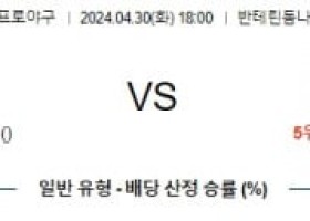 4월30일 주니치 요코하마 NPB프로야구분석 해외스포츠