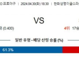 4월30일 한화 SSG KBO프로야구분석 국내스포츠