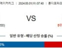 5월1일 마이애미 콜로라도 MLB프로야구분석 해외스포츠