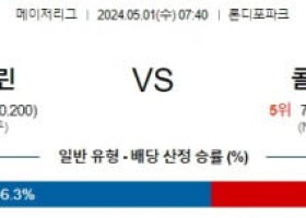 5월1일 마이애미 콜로라도 MLB프로야구분석 해외스포츠