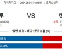 5월1일 토론토 캔자스시티 MLB프로야구분석 해외스포츠