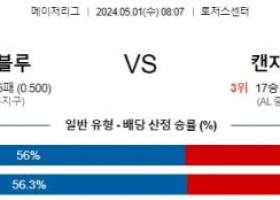 5월1일 토론토 캔자스시티 MLB프로야구분석 해외스포츠