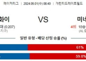 5월1일 시카고화이트삭스 미네소타 MLB프로야구분석 해외스포츠