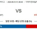 5월1일 밀워키 템파베이 MLB프로야구분석 해외스포츠