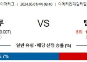 5월1일 밀워키 템파베이 MLB프로야구분석 해외스포츠