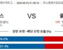 5월1일 휴스턴 클리블랜드 MLB프로야구분석 해외스포츠