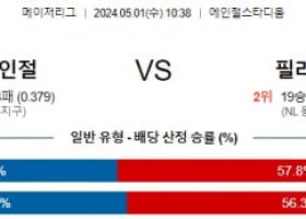 5월1일 LA에인절스 필라델피아 MLB프로야구분석 해외스포츠