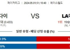 주요경기 5월1일 애리조나 LA다저스 MLB프로야구분석 해외스포츠