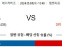 주요경기 5월1일 샌디에고 신시내티 MLB프로야구분석 해외스포츠