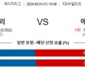 5월1일 시애틀 애틀랜타 MLB프로야구분석 해외스포츠