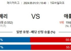 5월1일 시애틀 애틀랜타 MLB프로야구분석 해외스포츠