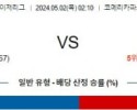 5월2일 MLB 디트로이트 세인트루이스 해외야구분석 스포츠분석