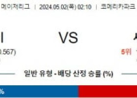 5월2일 MLB 디트로이트 세인트루이스 해외야구분석 스포츠분석