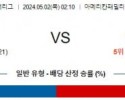 5월2일 MLB 밀워키 템파베이 해외야구분석 스포츠분석