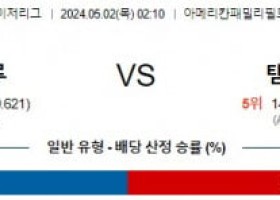 5월2일 MLB 밀워키 템파베이 해외야구분석 스포츠분석