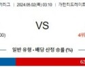 5월2일 MLB 화이트삭스 미네소타 해외야구분석 스포츠분석