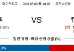 5월2일 MLB 토론토 캔자스시티 해외야구분석 스포츠분석