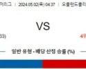 5월2일 MLB 오클랜드 피츠버그 해외야구분석 스포츠분석