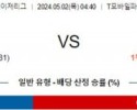 5월2일 MLB 시애틀 애틀랜타 해외야구분석 스포츠분석