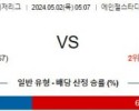 5월2일 MLB 에인절스 필라델피아 해외야구분석 스포츠분석