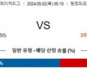 주요경기5월2일 MLB 샌디에이고 신시내티 해외야구분석 스포츠분석