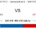 주요경기 5월2일 보스턴 샌프란시스코 MLB프로야구분석 해외스포츠