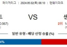 주요경기 5월2일 보스턴 샌프란시스코 MLB프로야구분석 해외스포츠