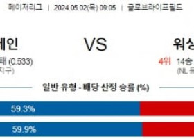 5월2일 텍사스 워싱턴 MLB프로야구분석 해외스포츠