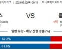 5월2일 휴스턴 클리블랜드 MLB프로야구분석 해외스포츠